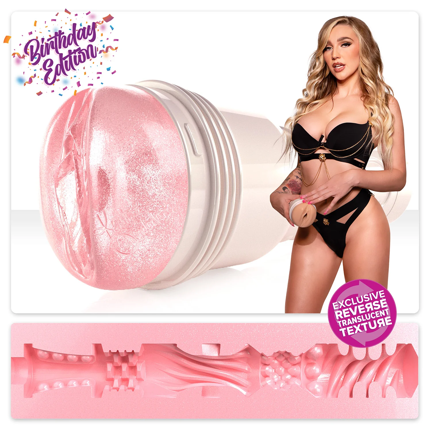 Kendra Sunderland Birthday Cake Edition - Image 2